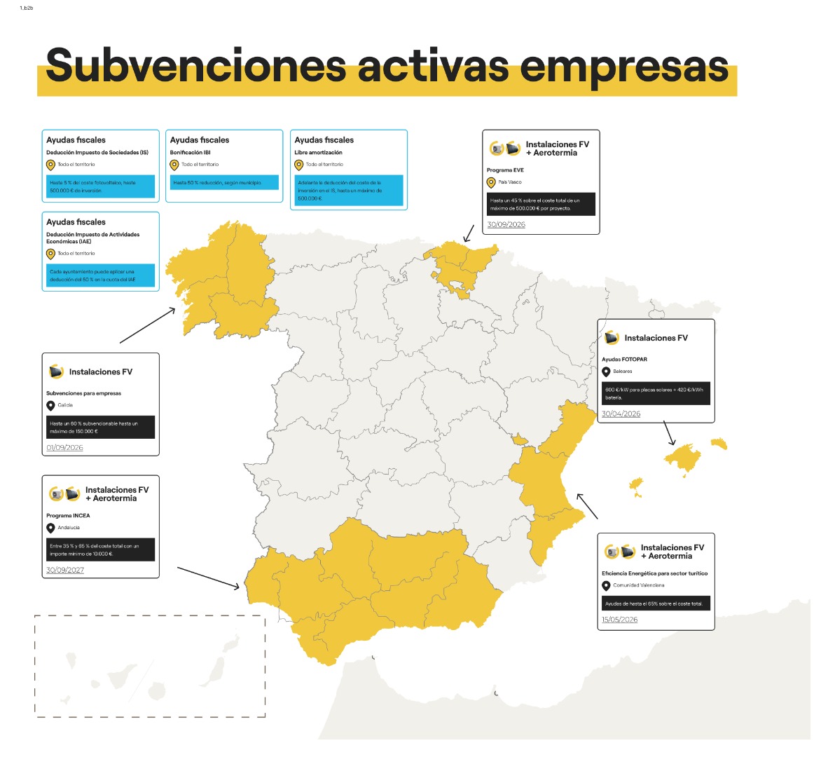 mapa subvenciones placas solares empresas