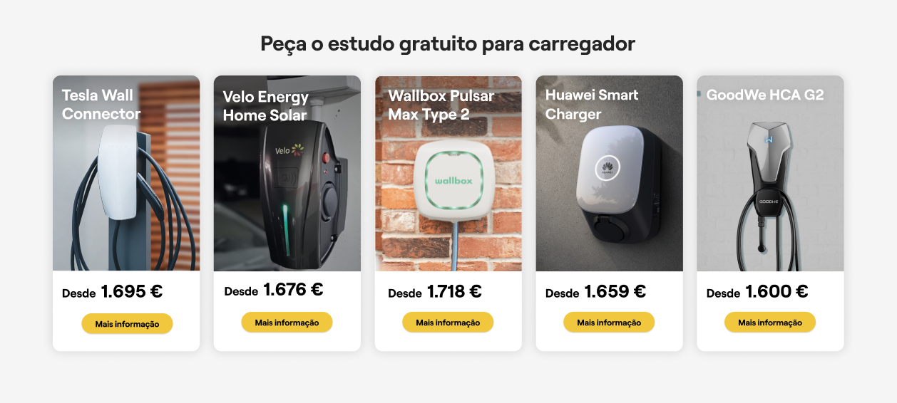 pre&ccedil;o de carregador para carro el&eacute;trico