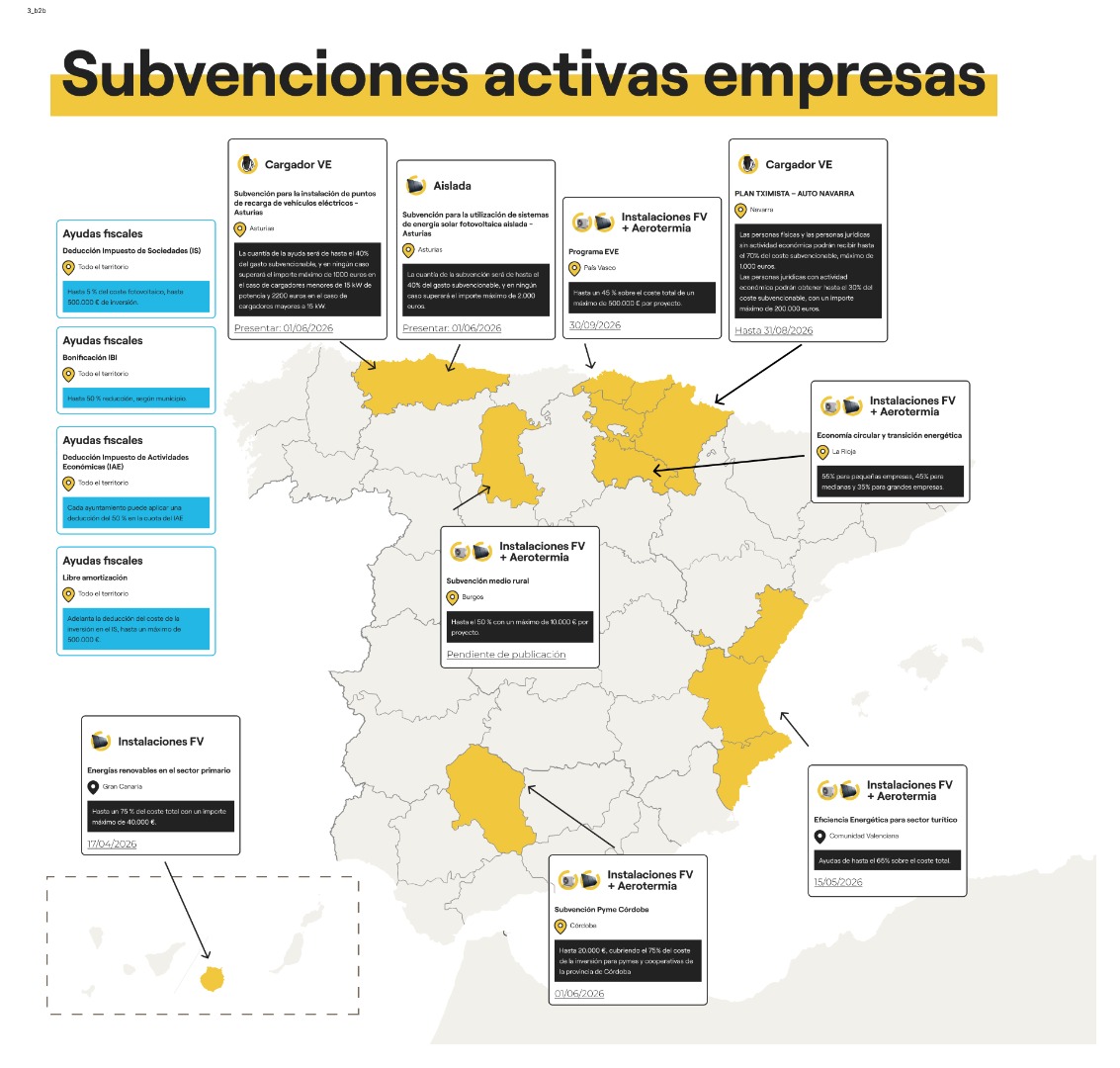 mapa subvenciones empresas 