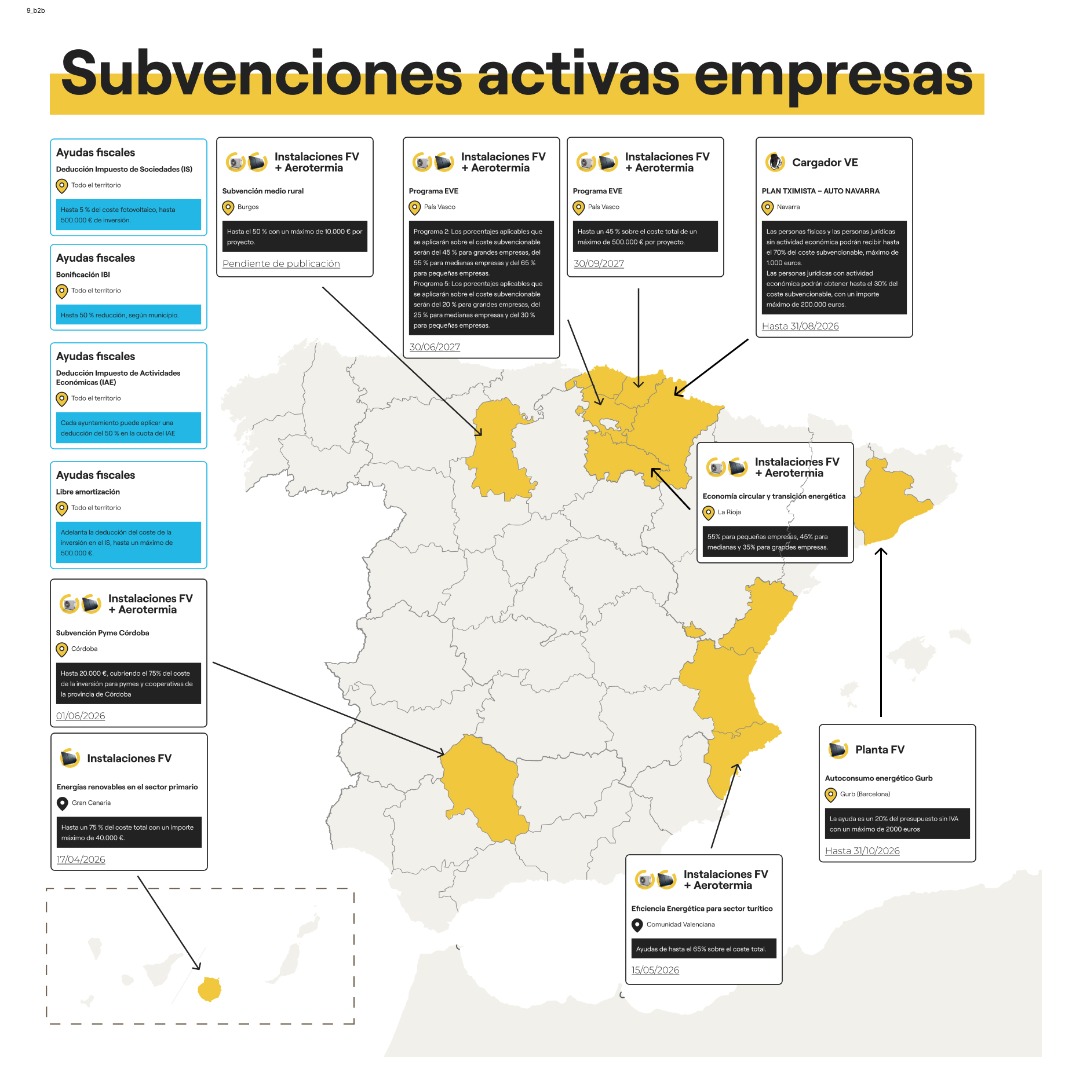 mapa subvenciones empresas 