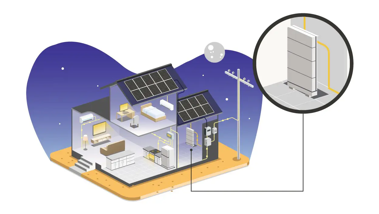 bateria para energia solar