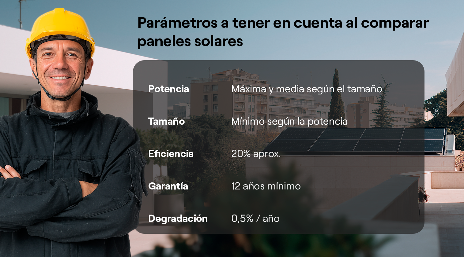 parametros comparativa placas solares