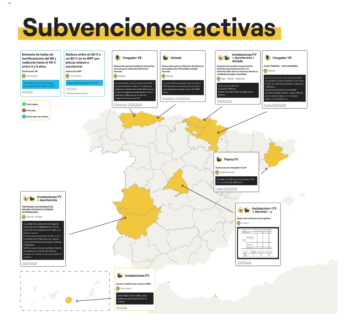 mapa subvenciones placas solares