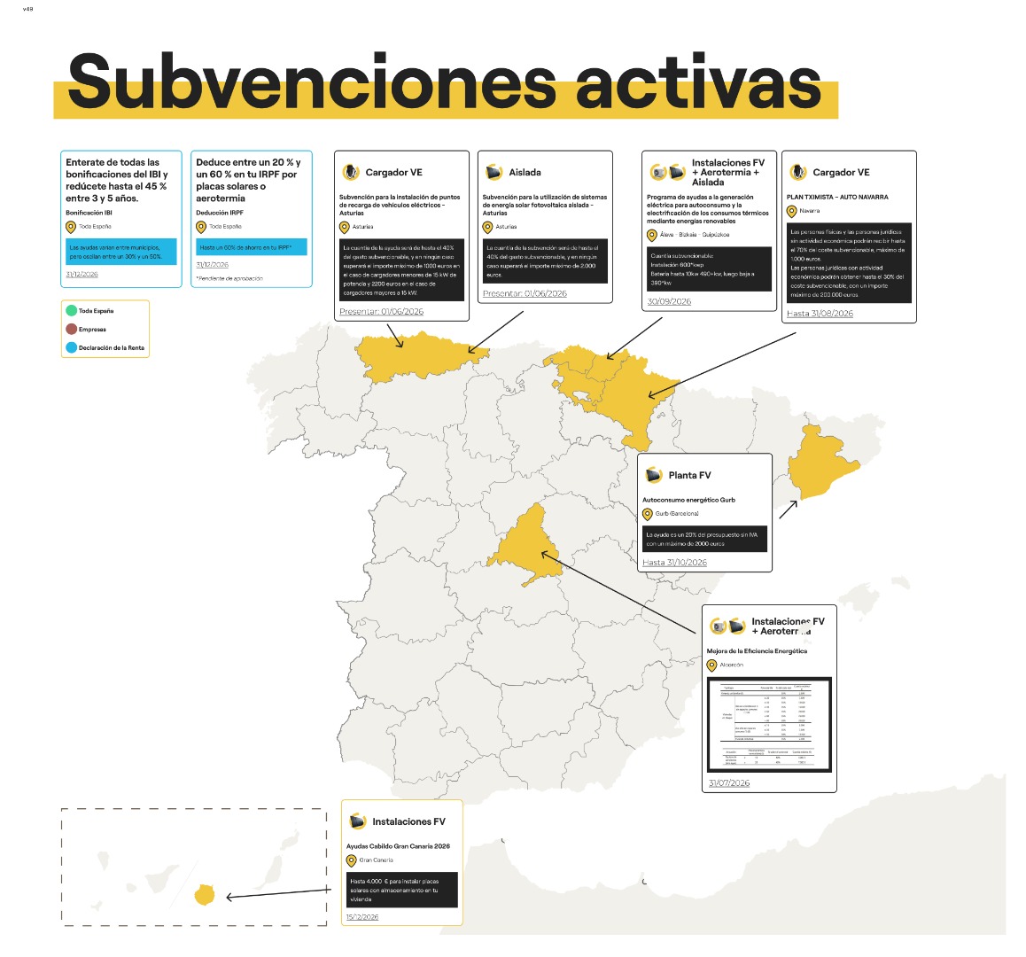 mapa subvenciones placas solares