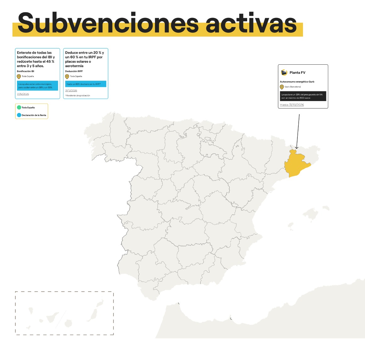 subvenciones activas placas solares