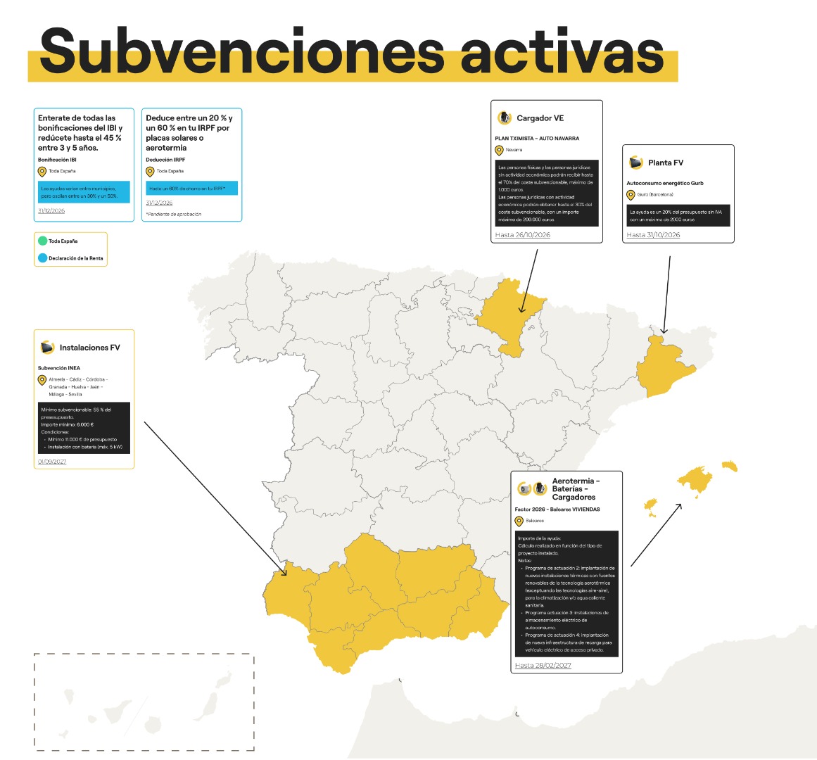 subvenciones activas placas solares
